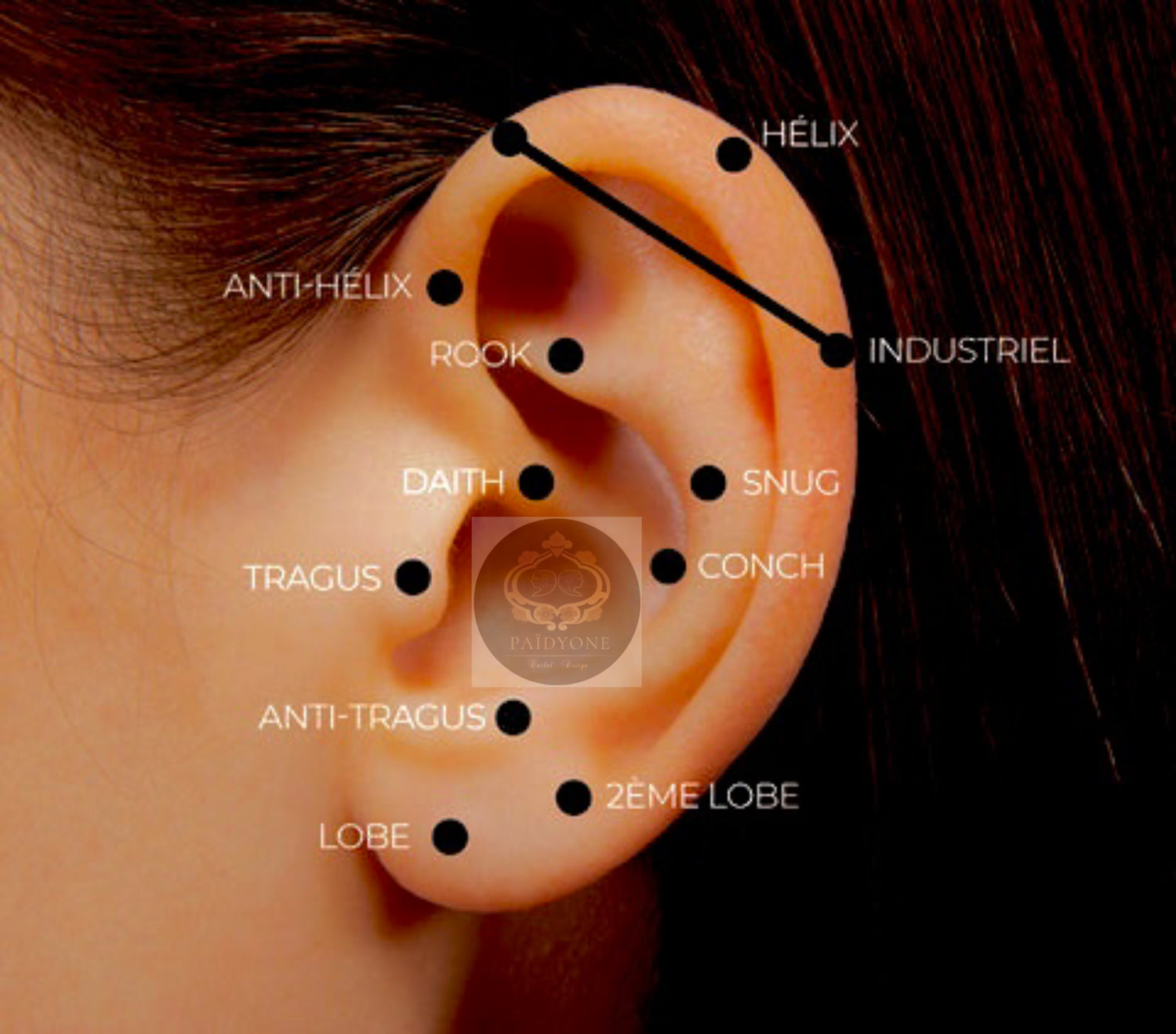 Piercing ASTM F136